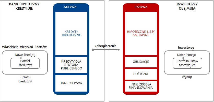 listy zastawne_grafika